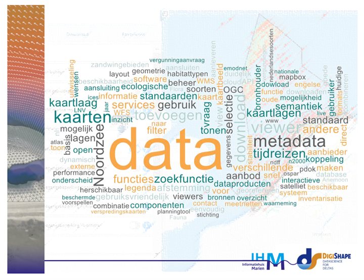 Designsessie Open Data Viewer Noordzee woordenwolk