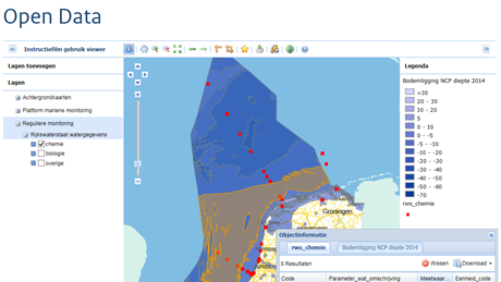 Open data viewer IHM