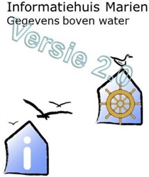 Gegevens boven water