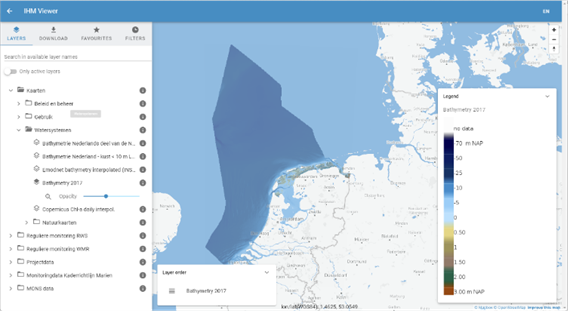 Nieuwe data viewer IHM