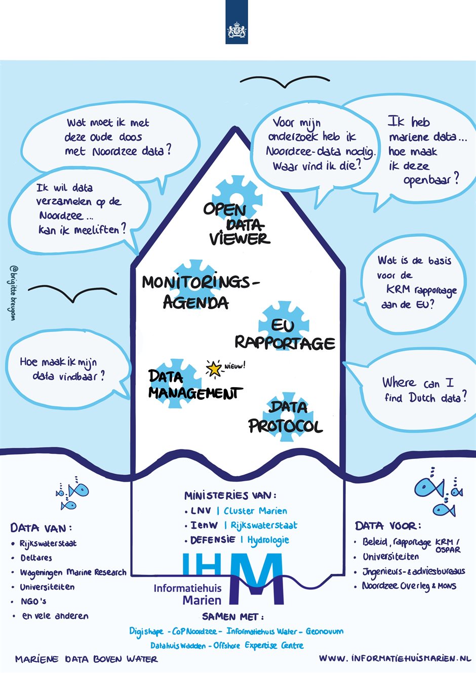 Def_IHM_Praatplaat_Buitenaf_IHM_Logo