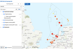 IHM Monitoringsagenda 2023